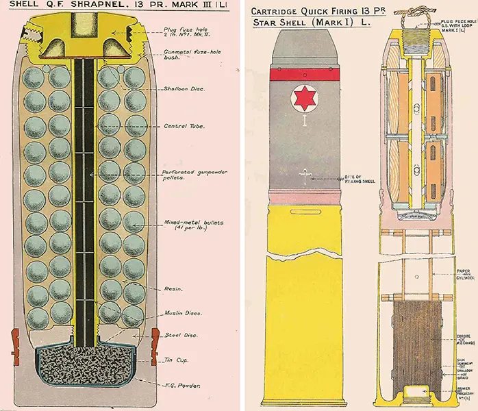 Cutaway of 13pdr shrapnell and star shells