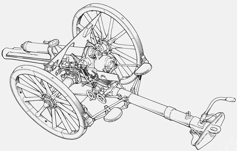 18pdr QF Field Gun Mk1