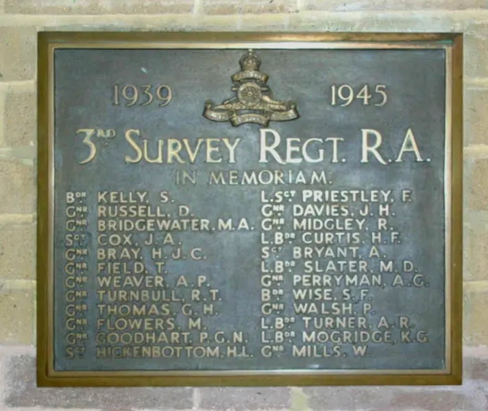 3rd Survey Regiment R.A. plaque