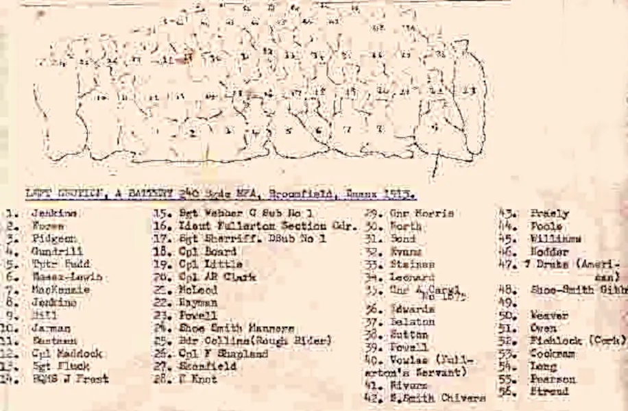 Left Section of 'A' Battery