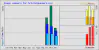 2024 usage graph
