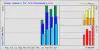 2025 usage graph